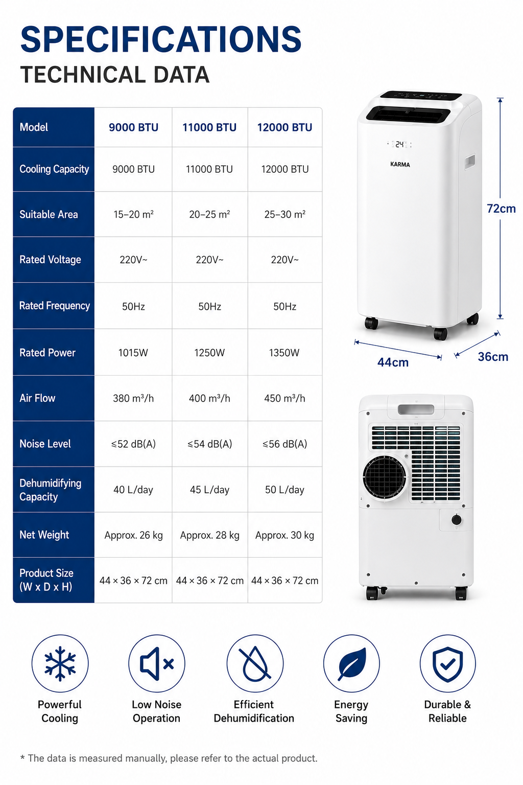 Portable Air Conditioner 9000 / 11000 / 12000 BTU | Powerful Compressor Cooling | Smart Cooling for Home & Office