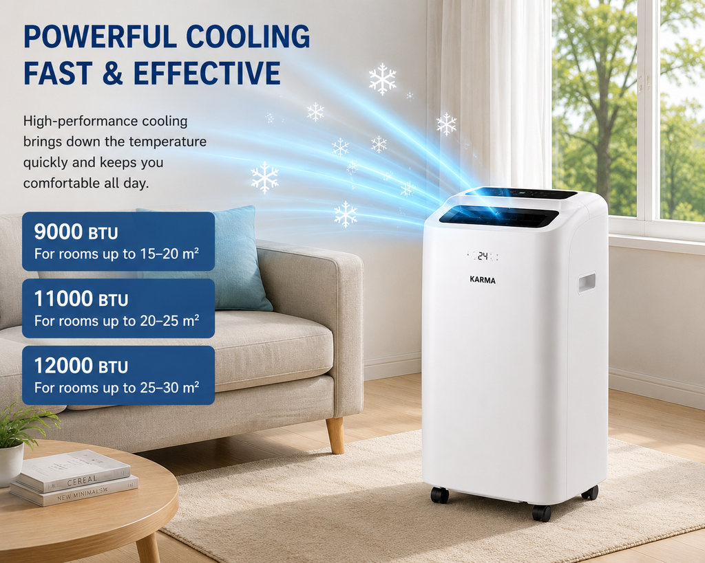 Portable Air Conditioner 9000 / 11000 / 12000 BTU | Powerful Compressor Cooling | Smart Cooling for Home & Office